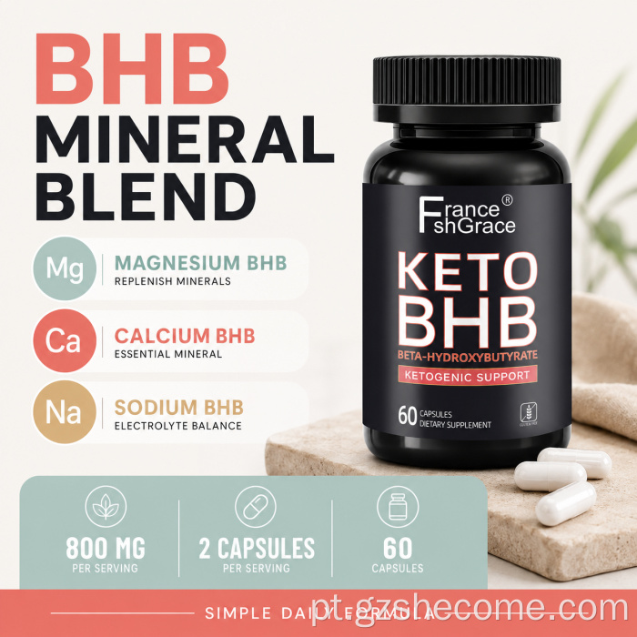 OEM Shecome Keto cápsulas para perda de peso Keto BHB